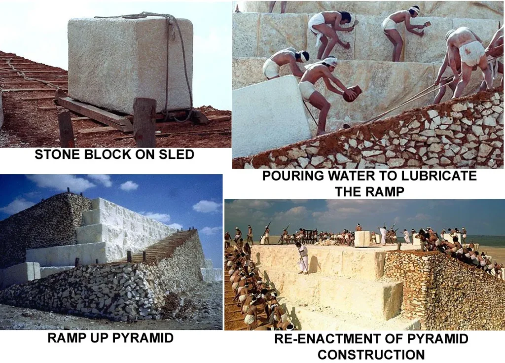 THEORY OF BUILT A PYRAMID