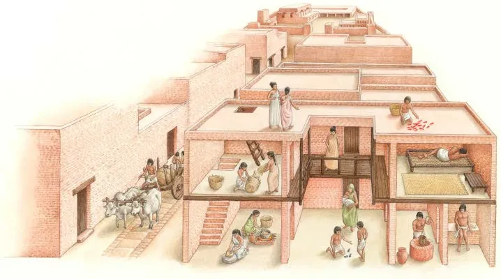 TOWN PLANNING AND DEVELOPMENT PATTERN IN INDUS VALLEY CIVILIZATION