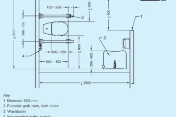 TYPE-A ACCESSIBLE TOILET ROOM DESIGN