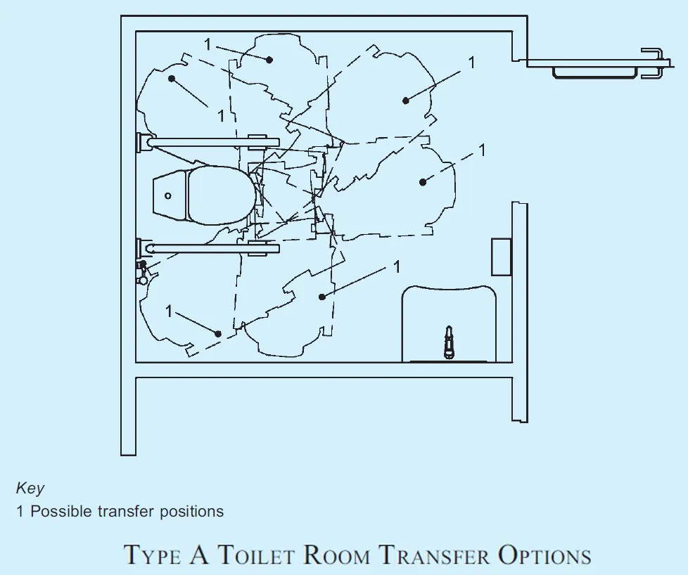TYPE-A ACCESSIBLE TOILET ROOM DESIGN ONE