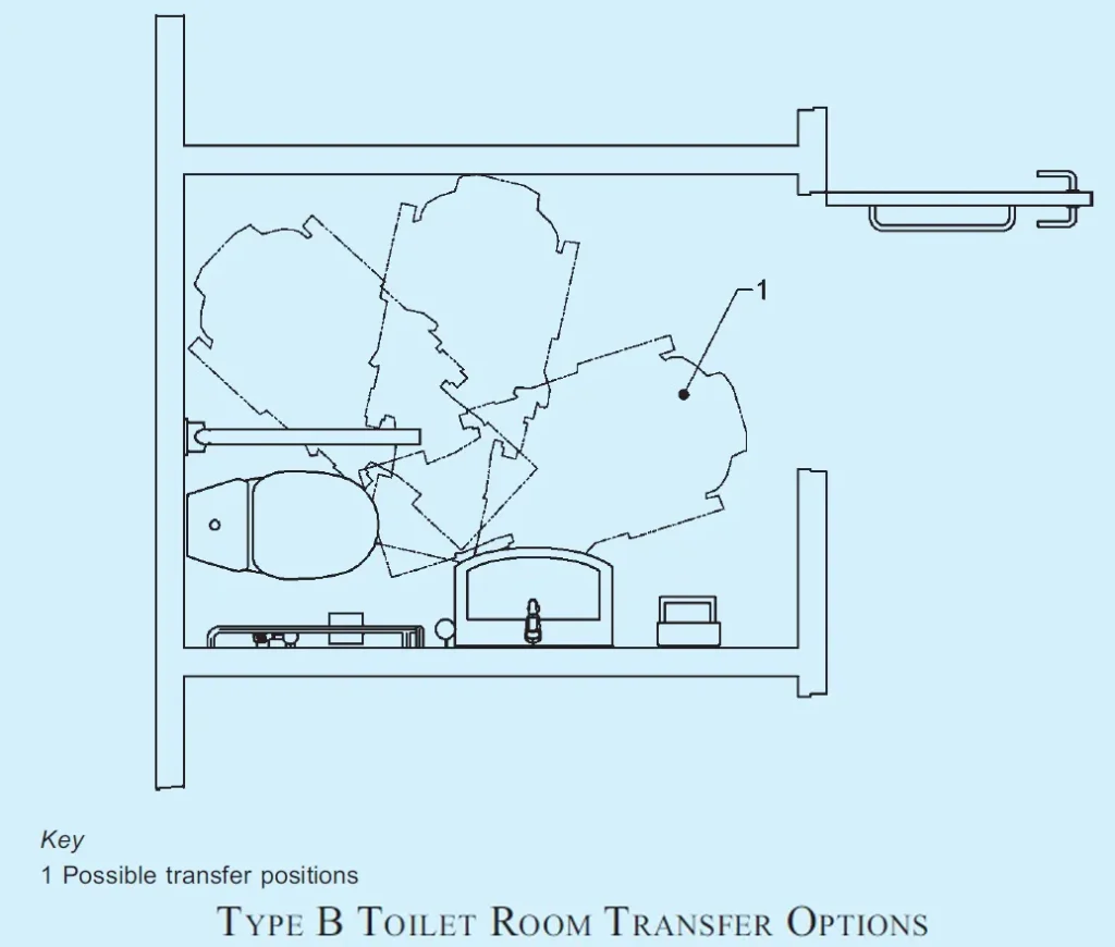 TYPE-B ACCESSIBLE TOILET ROOM DESIGN ONE