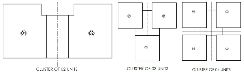 TYPICAL PLANS FOR CLUSTER PLANNING DEVELOPMENT