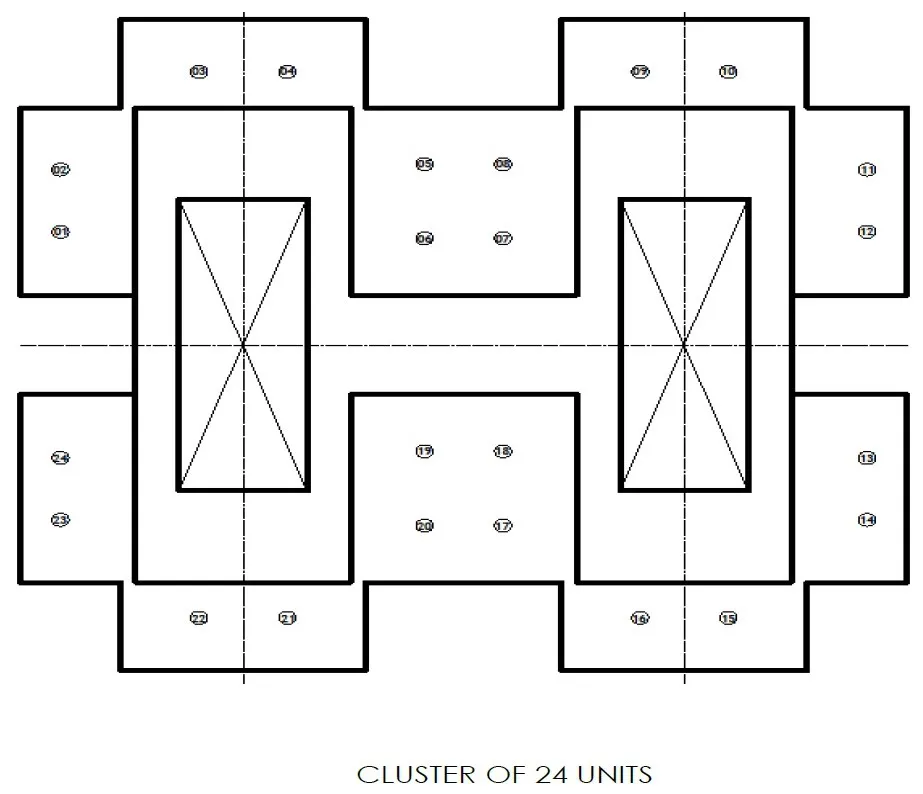 TYPICAL PLANS FOR CLUSTER PLANNING DEVELOPMENT FOUR