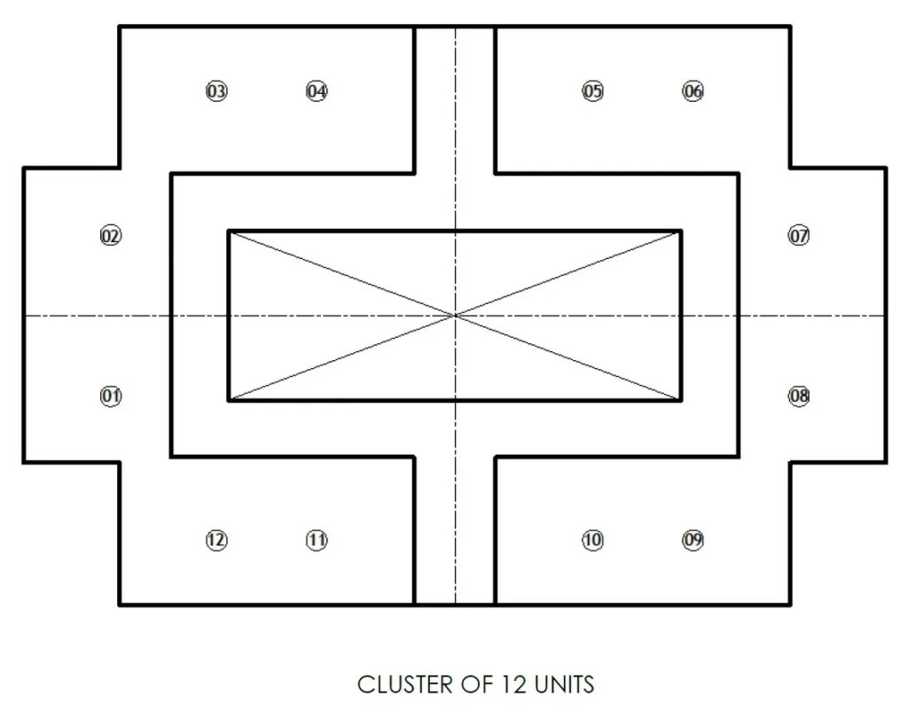 TYPICAL PLANS FOR CLUSTER PLANNING DEVELOPMENT TWO