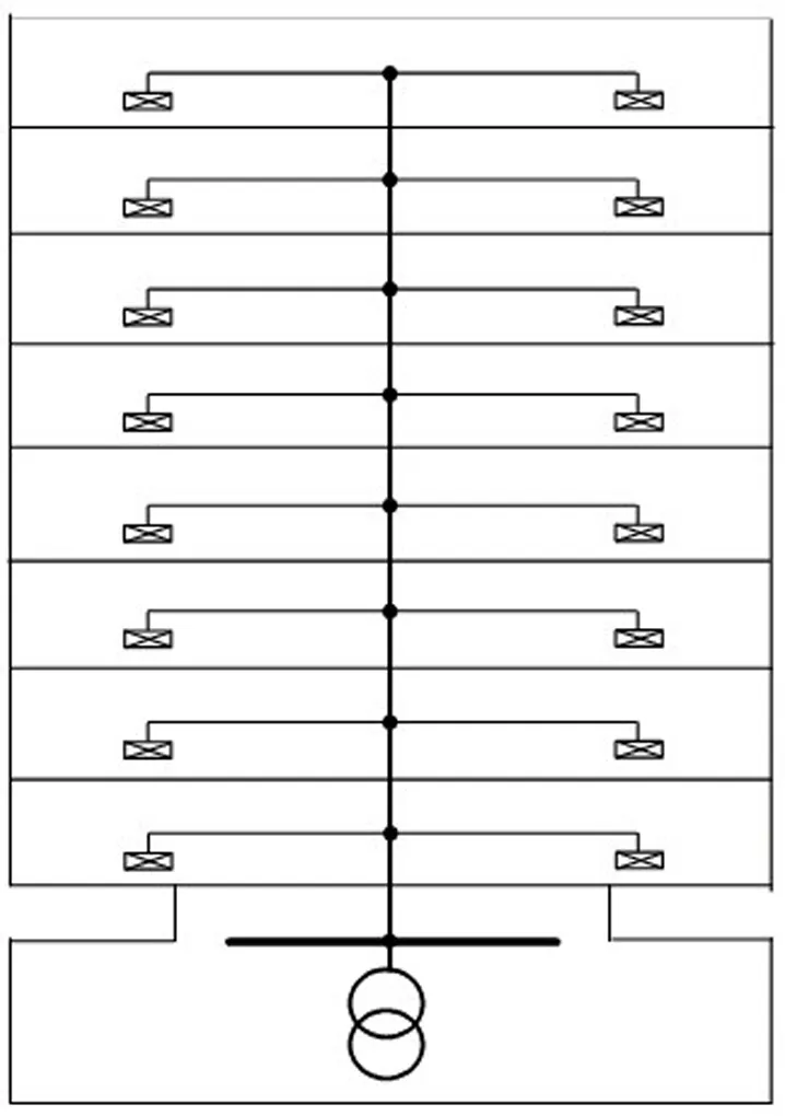 VERTICAL SUPPLY SYSTEM