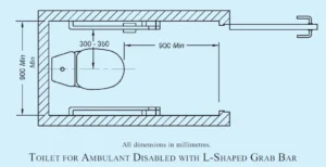 WC COMPARTMENTS FOR AMBULANT DISABLED PEOPLE