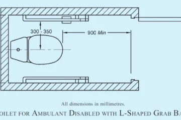 WC COMPARTMENTS FOR AMBULANT DISABLED PEOPLE