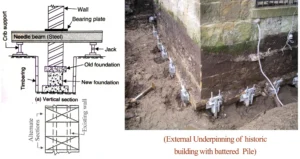 ABOUT UNDERPINNING