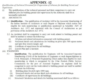 APPENDIX TWELVE-1