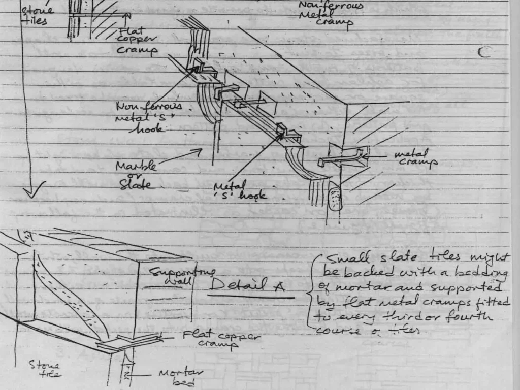APPLICATION TECHNIQUES FOR STONE CLADDING ONE