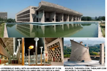 APPLICATIONS OF CONCRETE TWO