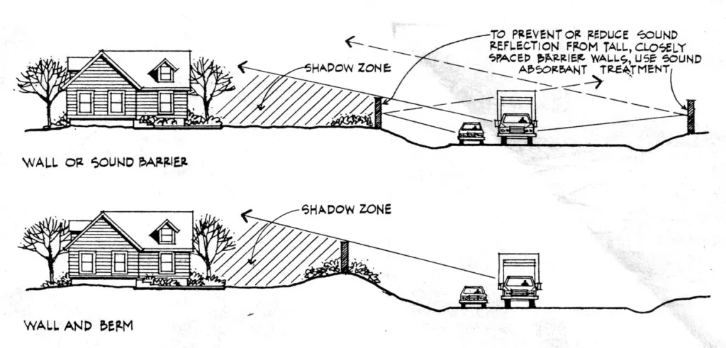 BARRIER WALLS AND EARTH BERMS