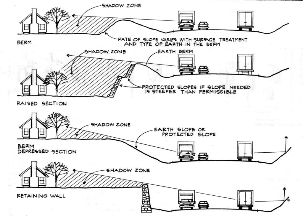 BARRIER WALLS AND EARTH BERMS ONE