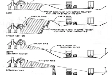 BARRIER WALLS AND EARTH BERMS ONE