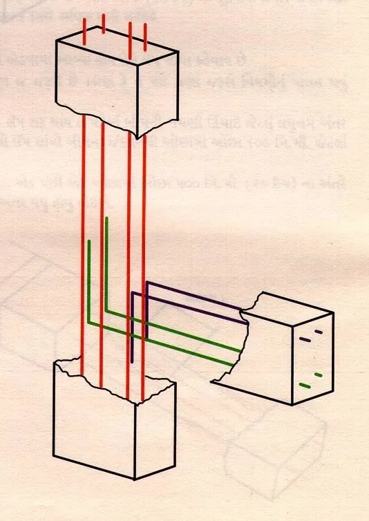BEAM JOINING AN EXTERNAL COLUMN