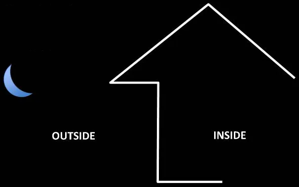 BUILDING HEAT TRANSFER TWO
