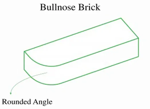 BULLNOSE BRICK