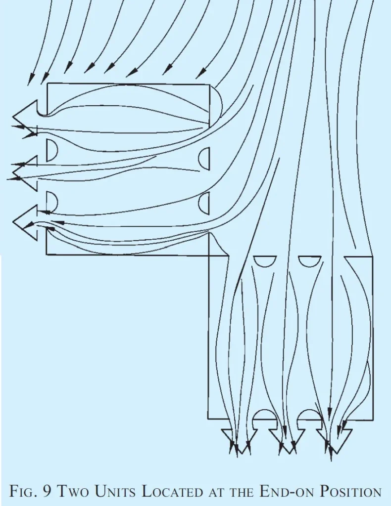 BY WIND ACTION THREE
