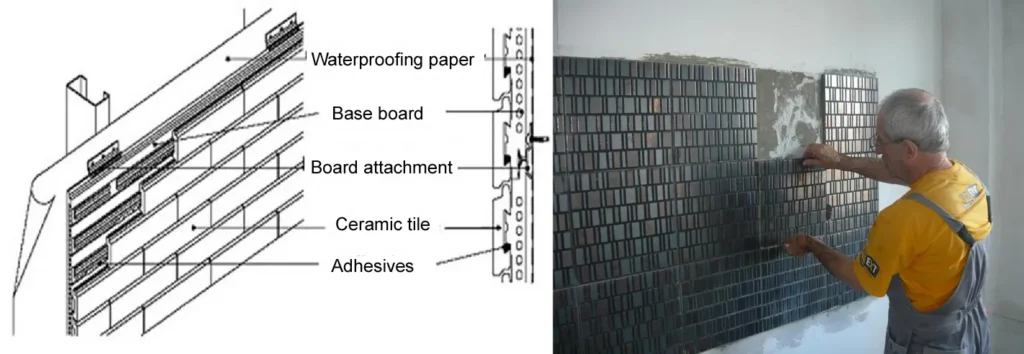 CERAMIC CLADDING ONE