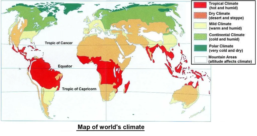 CLASSIFICATION OF CLIMATE FOR BUILDING DESIGN