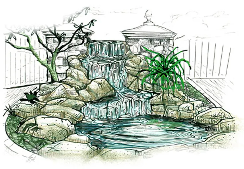 CLIMATE USE IN LANDSCAPE