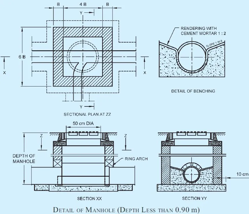 Typical Manhole Elevation Autocad File 48 OFF