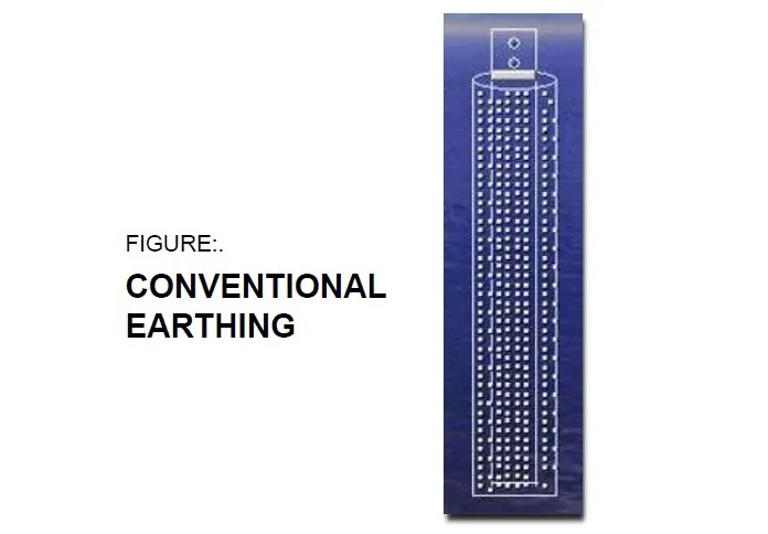 CONVENTIOANL EARTHING