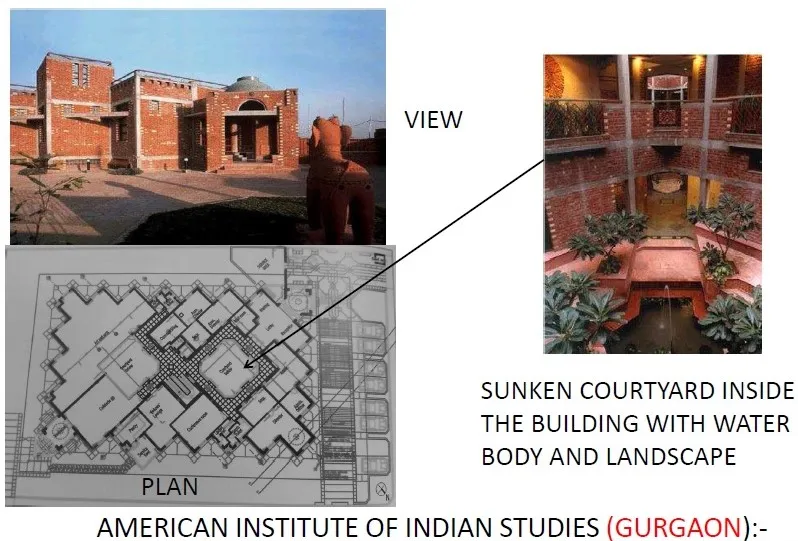 COURTYARDS IN MODERN BUILDINGS