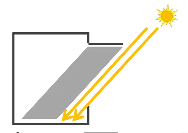 DESIGN A SHADING DEVICE ONE