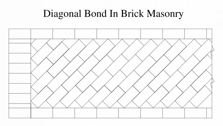 DIAGONAL BOND IN BRICK