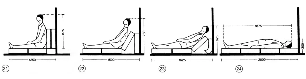 DIMENSIONS AND SPACE REQUIREMENTS FIVE
