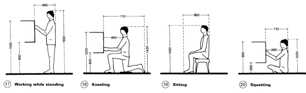 DIMENSIONS AND SPACE REQUIREMENTS FOUR