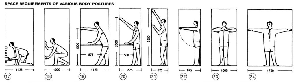 DIMENSIONS AND SPACE REQUIREMENTS NINE