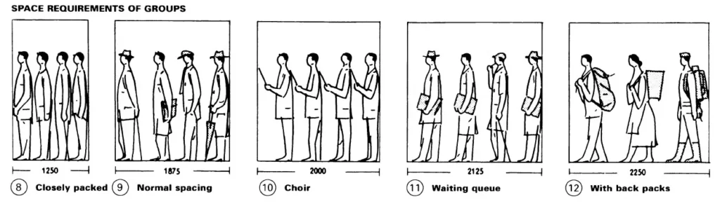 DIMENSIONS AND SPACE REQUIREMENTS SEVEN