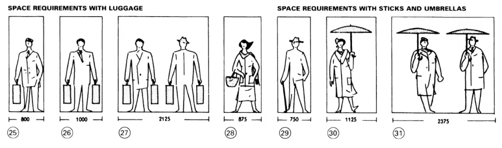 DIMENSIONS AND SPACE REQUIREMENTS TEN