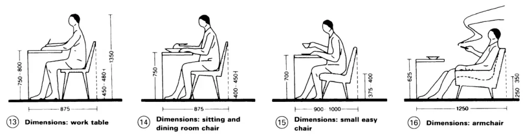 DIMENSIONS AND SPACE REQUIREMENTS ⋆ Archi-Monarch