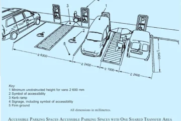 DISABLED PARKING SPACE