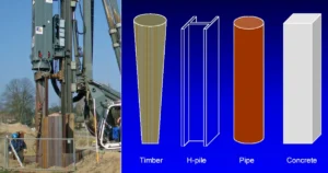 DURABILITY AND PROTECTION OF PILE FOUNDATIONS