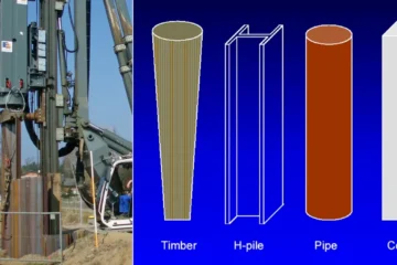 DURABILITY AND PROTECTION OF PILE FOUNDATIONS
