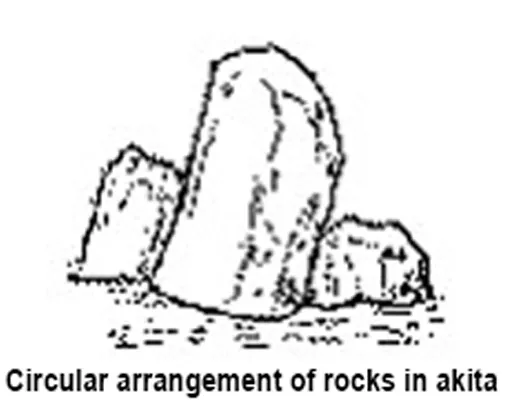 EVOLUTION OF JAPANESE GARDEN