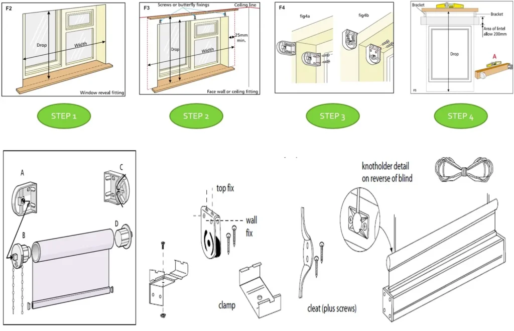 FIXING DETAILS OF DIFFERENT TYPES OF BLINDS ONE