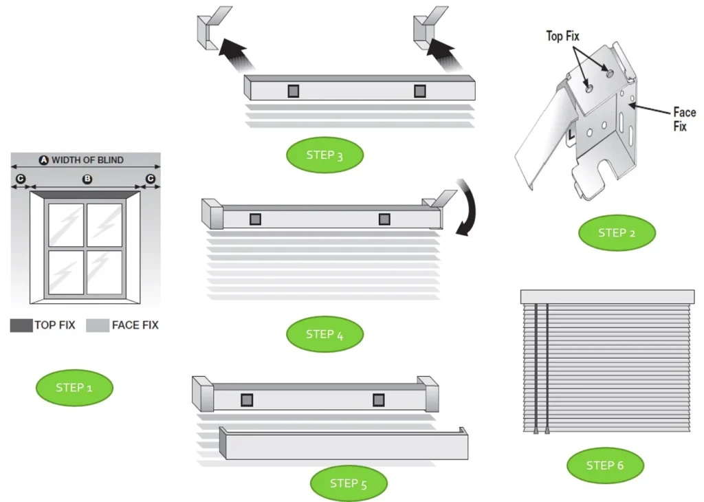 FIXING DETAILS OF DIFFERENT TYPES OF BLINDS TWO