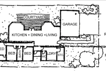 FLOOR PLANNING