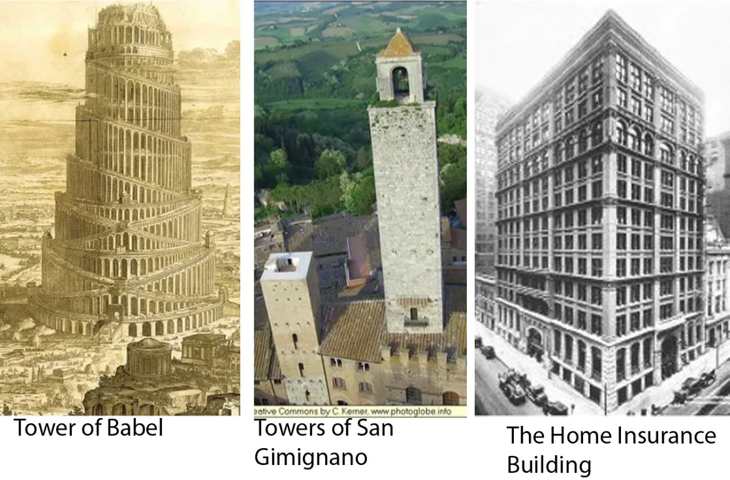 HISTORICAL DEVELOPMENTS OF HIGH RISE