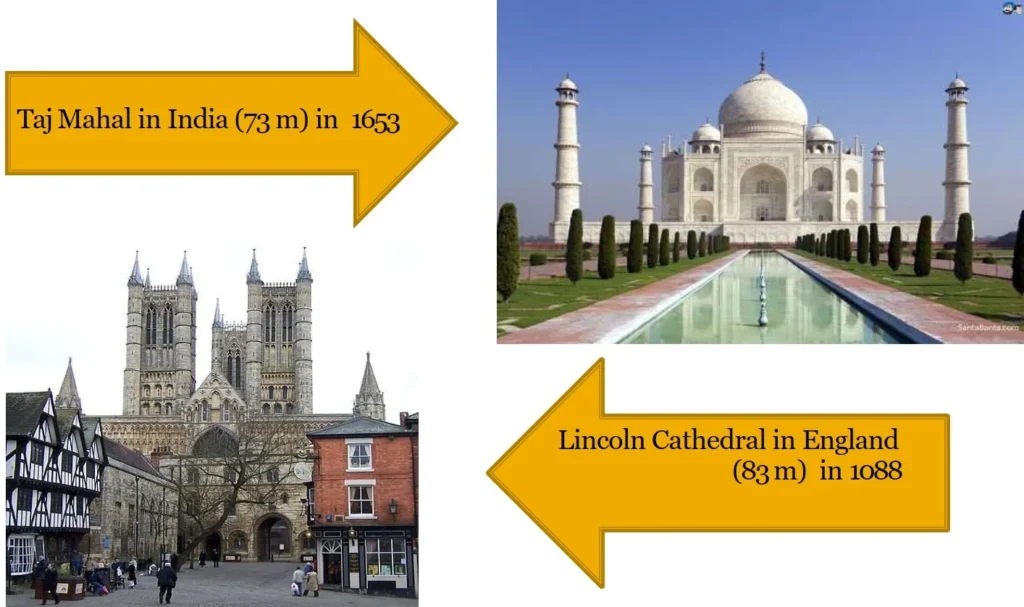 HISTORY OF TALL BUILDING ONE