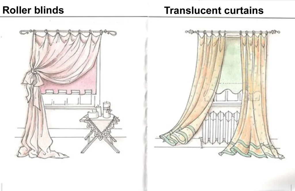 INTERNAL WINDOW DRESSING