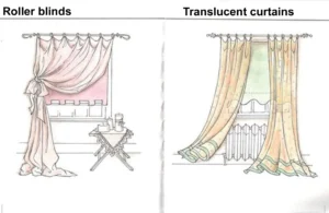INTERNAL WINDOW DRESSING