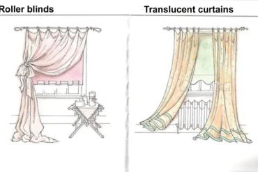 INTERNAL WINDOW DRESSING