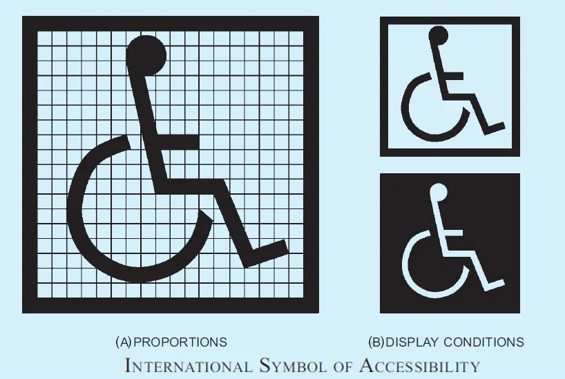INTERNATIONAL SYMBOL OF ACCESSIBILITY
