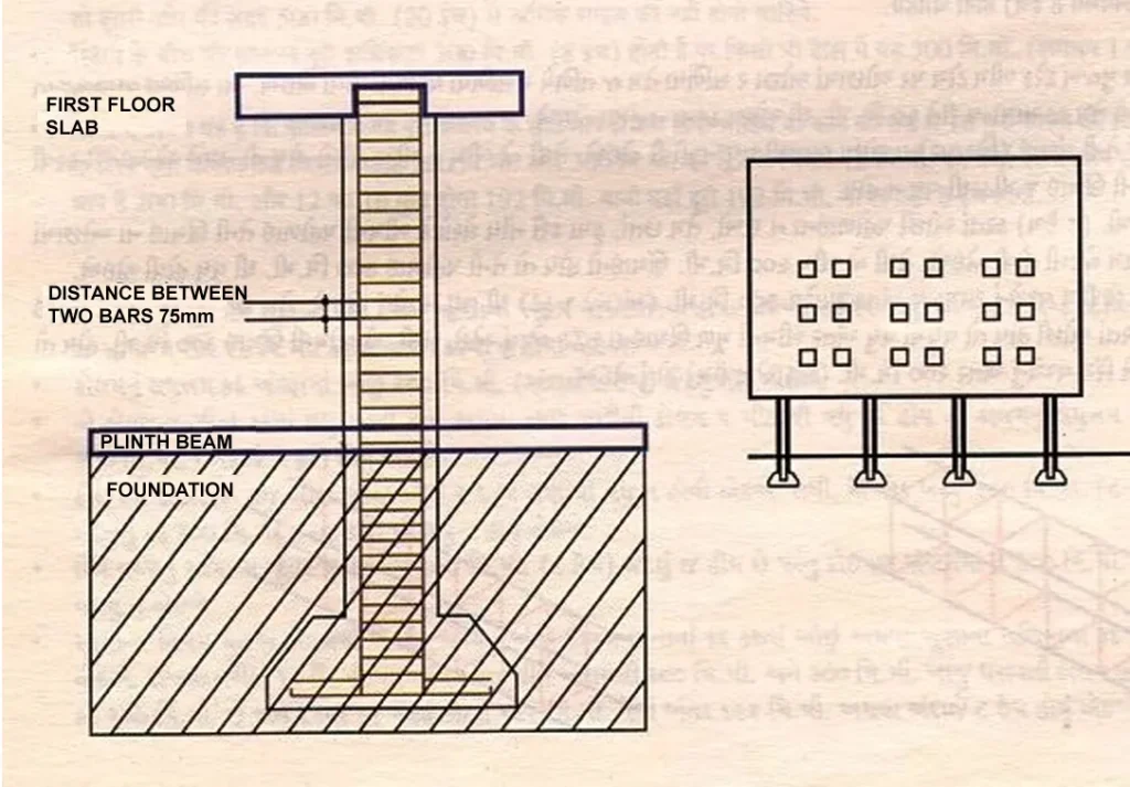 IS IT SAFE TO USE STILT COLUMNS